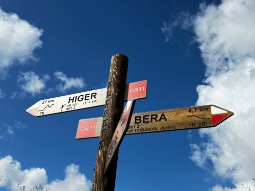 GR11 signposts